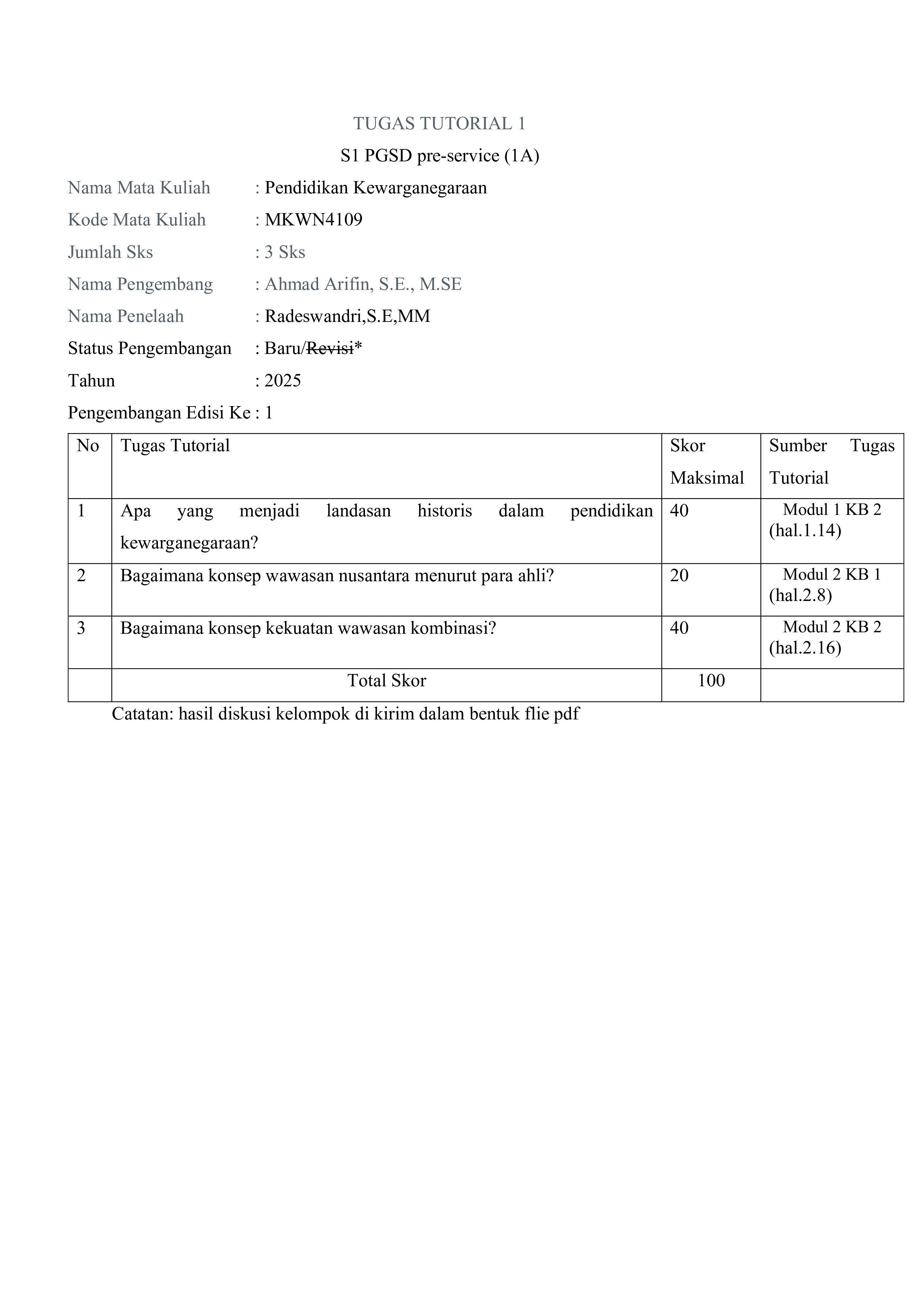 Pendidikan Kewarganegaraan.160019
